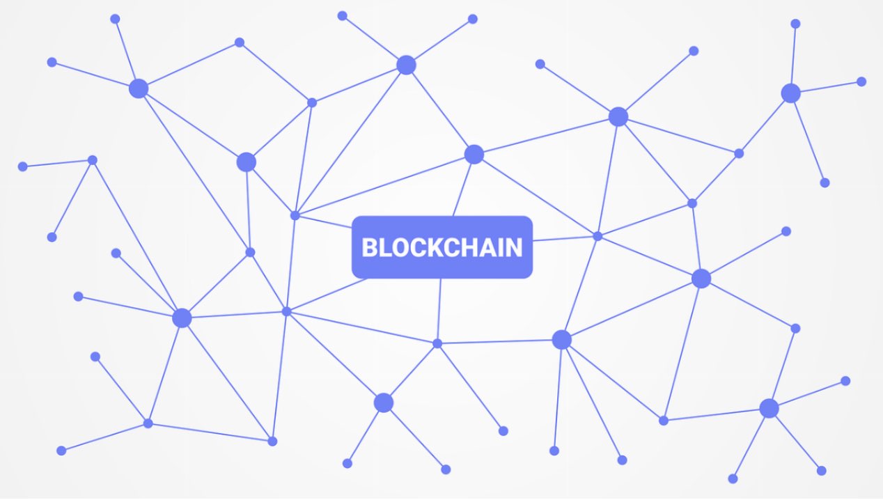 tecnologia blockchain