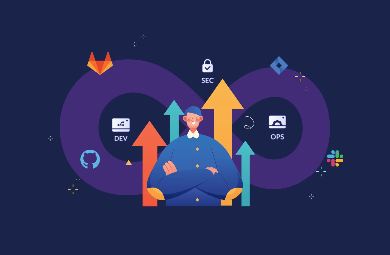 DevSecOps