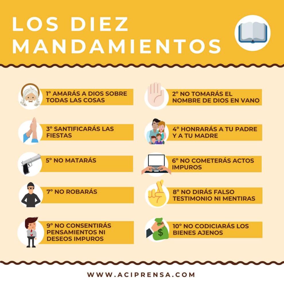 Los 10 mandamientos seg n la iglesia cat lica